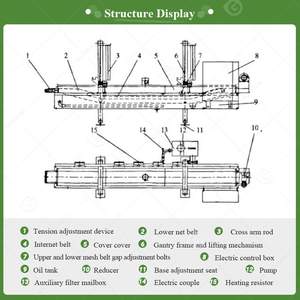สายพานลำเลียงสำหรับทอดหมูทอดอัตโนมัติเครื่องทอดโดนัทเชิงพาณิชย์ - Product Image 4