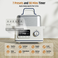 Cuiseur Vapeur Électrique 10QT Blanc avec Fonction Maintien au Chaud, Appareil de Cuisine, Vente Directe Usine OEM ODM