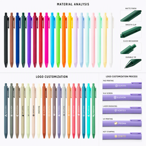 Bolígrafo Retráctil de Plástico con Logotipo Personalizado, Venta al Por Mayor, Punta de 1.0 mm, Varios Colores, <span class=keywords><strong>Escritura</strong></span> <span class=keywords><strong>Suave</strong></span> - Product Image 3