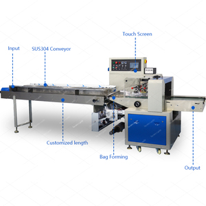 Machine d'emballage automatique pour fruits, légumes et viandes avec pesage et étiquetage, machine d'emballage sous <span class=keywords><strong>film</strong></span> rétractable pour barquettes - Product Image 2