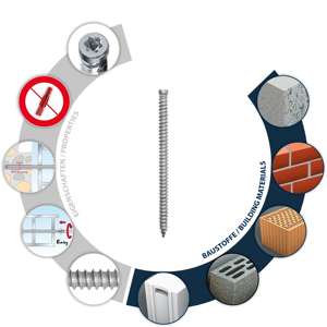 กรอบหน้าต่าง Tox สกรู Pro 7.5x72mm - Product Image 2