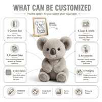 Peluche Koala Assis Personnalisé, Adorable Animal en Peluche de Dessin Animé, Coton PP, Anti-Stress, Doux et Moelleux, Cadeau de Fêtes, Décoration Maison