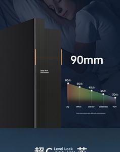 Mexin pintu keamanan Interior rumah tingkat 4 pintu masuk kelas a Modern dengan kunci sidik jari 8034 kustom - Product Image 4