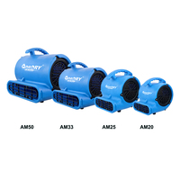 Ventilateur portable Airmax Air Mover pour séchage de tapis, avec poignée de transport facile, ventilateur électrique pour restauration après dégâts d'eau, circulation d'air en entrepôt, certifié ETL CE