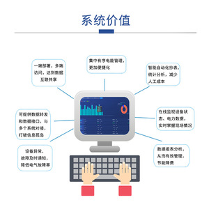 Acrel Acrel-3000WEB Power Management System Three Phase LCD Display Easy Installation Energy Monitoring - Product Image 4