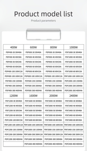 XNE PDF1200-100 Regulator tegangan DC daya konstan dengan kapasitas 1200W yang dapat diprogram - Product Image 6