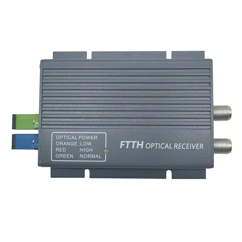 WDM Optical Receiver FTTH mini optical receiver with AGC