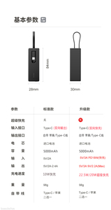 <span class=keywords><strong>Batterie</strong></span> <span class=keywords><strong>externe</strong></span> haute capacité 5000 mAh, mini 2 en 1, portable, charge rapide 22,5 W avec câble, nouvelle <span class=keywords><strong>batterie</strong></span> <span class=keywords><strong>externe</strong></span> pour <span class=keywords><strong>iPhone</strong></span> - Product Image 6