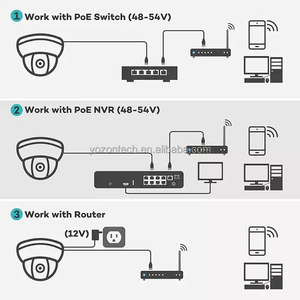 Hik Protocol โลหะโดมกล้อง IP 12MP 3.6-10mm เลนส์มอเตอร์25/30FPS POE กล้องพร้อมไมโครโฟน1/2 3 "การตรวจจับยานพาหนะของมนุษย์ CMOS - Product Image 2