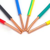 Shenguan IEC-Standard BV-Kabel 450/750V Massivkupfer PVC-Isoliert Einadriges Kabel für Gebäude-Innenelektroinstallation