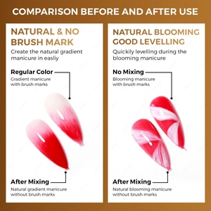 JTING - Gel Multifuncional para Mezclar Esmaltes de Uñas, Gel Transparente, Servicio OEM/ODM, Personalización Gratuita de Marca Privada, Proveedores de Gel para Uñas - Product Image 5