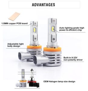 Ampoules de phares LED de <span class=keywords><strong>voiture</strong></span> VX PRO de haute qualité H8 H9 H11 H7 9005 9006 avec 3570 puces LED 5000LM Fit <span class=keywords><strong>12V</strong></span> 24V pour phares de <span class=keywords><strong>voiture</strong></span> LED - Product Image 3