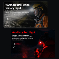 Phare de travail USB-C super lumineux de 3000 lumens lumière LED portable de qualité industrielle étanche et classé IP68
