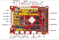 Carte Android RK3568 pour distributeur automatique, la plus vendue