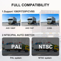PJAUTO H.265 Full HD 1080P 7 ''-10,1'' Split Quad DVR Bus Monitor System con G-sensor incorporado MDVR