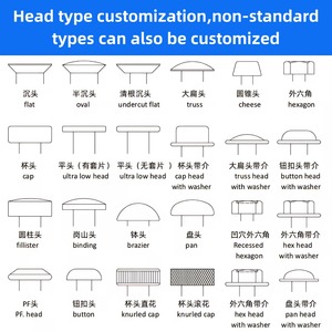 Đầy đủ chủ đề Hex Bu lông đầu din933 SS304 SS316 thép không gỉ M4 M33 đa kích thước gói bao gồm M5 <span class=keywords><strong>M6</strong></span> <span class=keywords><strong>M8</strong></span> M10 M12 M14 M16 M18 M20 - Product Image 2