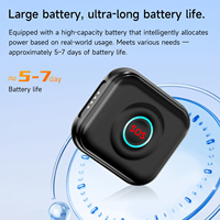 Mini Rastreador GPS 4G con Ubicación LBS y WIFI para Niños y Adultos Mayores, Llamada de Emergencia SOS, Localizador Antipérdida de 700 mAh