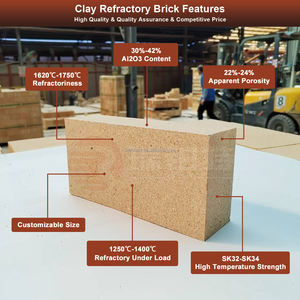 Fábrica al por mayor horno ladrillos refractarios SK32 SK34 ladrillo de arcilla de fuego para horno de túnel - Product Image 2