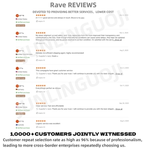 Más rápido/más seguro/más barato de China a España FCL/LCL UPS/DHL/FedEx Global Express/logística de carga aérea servicios puerta a puerta DDP/DDU - Product Image 6