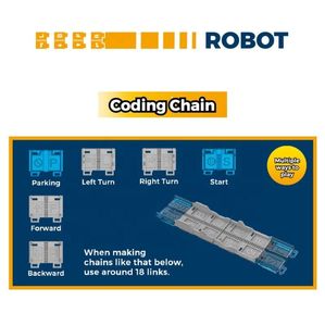 Nuovo Design 87 pezzi educativi fai da te percorsi di assemblaggio a vapore di codifica elettrica Kit robotica Robot meccanico giocattolo di carta per bambini - Product Image 3
