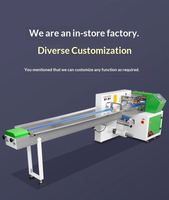 Machine d'emballage à flux continu haute efficacité pour saucisses, brioches et kunafa pour boulangerie
