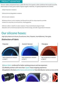 Lá chắn nhà máy tùy chỉnh màu đen Silicone khuỷu tay ống ô tô turbo kết nối đường ống BRP thấp hơn hình thành nước intake <span class=keywords><strong>Hose</strong></span> - Product Image 5