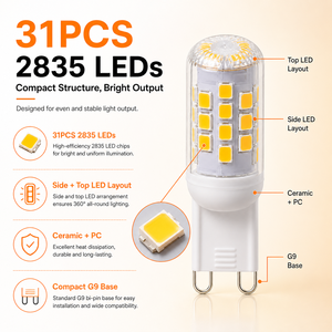 หลอดไฟ LED ขั้ว G9 รุ่น G9 LED Corn Bulb 3W ปรับความสว่างได้ ไม่กระพริบ 2700K 3000K 4000K ได้รับการรับรองมาตรฐาน CE RoHS ETL จากโรงงานจีน - Product Image 3