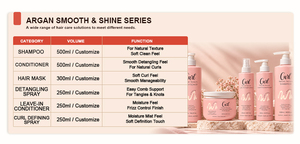 Set per la Cura dei Capelli Ricci all'Ingrosso: Shampoo, Balsamo, Maschera e Olio per Capelli - Fornitore OEM/ODM - Product Image 6