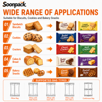 Machine d'emballage horizontale automatique pour biscuits sandwich
