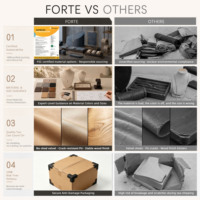 Présentoir à bijoux FORTE en microfibre, léger et résistant aux rayures, pour colliers, présentoir de luxe pour bijouterie