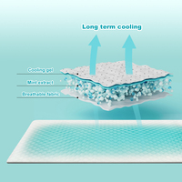 Patch de fièvre hydrogel médical réutilisable Patch de gel réduit non tissé Patch de refroidissement pour apaiser la migraine Soulagement du stress