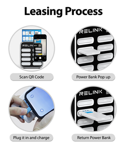 2025 New thông minh 6-12 khe cắm chia sẻ ngân hàng điện trạm với tự động bán hàng-ce/FCC/ROHS chứng nhận thị trường toàn cầu - Product Image 4