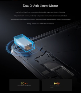 แท็บเล็ตพีซีรุ่นใหม่ Y700 รุ่นที่สี่ AI Yuan Qi Edition ประสิทธิภาพการเล่นเกม Snapdragon 8 Ultimate Edition 12+256G Wi-Fi สีดำ - Product Image 2
