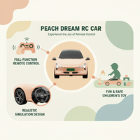 Nouvelle énergie 1:16 échelle 2.4 GHz solaire et alimenté par batterie voiture RC voiture jouet électrique pour enfants voiture télécommandée