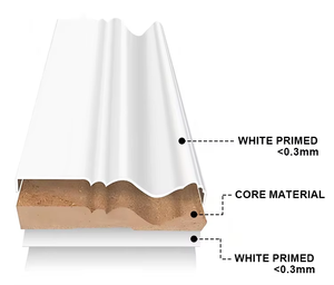 Tường cơ sở Sàn Trắng sơn rắn thông gỗ mouldings primed FJ thông ván chân tường - Product Image 2