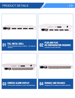 Convertisseur Ethernet 16 canaux E1 sur Ethernet, 16* E1 LinksTransmits, Interface 16E1, Vente directe usine