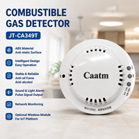 Détecteur intelligent de fuite de gaz naturel CAATM avec capteur CH4, communication RS485, surveillance IoT et contrôle de la vanne d'arrêt de gaz