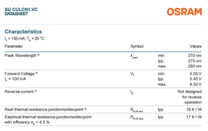 OSRAM OSLON UV 3535 SU CULCN1.VC-GEGK-67-4E4G 25.5mW 0.54W Ultraviolet 100-380nm UV Led Chip - Product Image 4