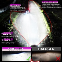 Phare LED H4 Super Lumineux avec Lentille Projecteur, Mini Lentille LED H4, Ampoule Laser LED H4 pour Voiture