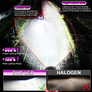 슈퍼 밝은 H4 프로젝터 Led 헤드 라이트 렌즈 미니 H4 Led 렌즈 조명 자동차 레이저 Led 헤드 라이트 전구 H4 - Product Image 6