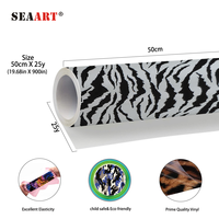 Vinyle thermocollant camouflage tendance pour vêtements – Nouvelle collection en promotion