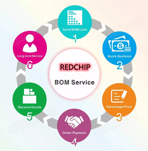 RedChip 100% ICM-42688-P Capteur d'<span class=keywords><strong>attitude</strong></span> Gyroscope Composants électroniques d'origine en stock Circuit intégré ICM-42688-P LGA-14 - Product Image 5