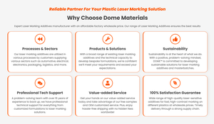 إضافات ليزر على شكل قبة لوضع علامات بلاستيكية معززة أجزاء مصبوبة عامل مساعد كيميائي لعلامات البلاستيك PP PA PE TPU ABS - Product Image 6