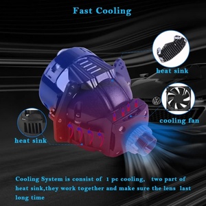 Sanvi 55W 5500K Lente de Proyector Bi-LED sin Pérdidas para Faros Delanteros de Coche, Accesorios de Iluminación Automotriz, Bombillas para Coche - Product Image 4