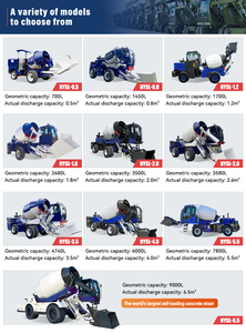 Camion malaxeur à béton HENGYOU 3,5 m³ 4,0 m³ avec pompe, malaxeur à béton mobile portable autochargeur de <span class=keywords><strong>petite</strong></span> taille - Product Image 4