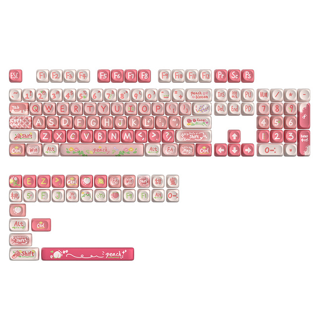 New Carton Theme Custom PBT Keycap for DIY Mechanical Keyboard Keycaps Five-side Dye-sub