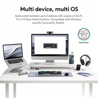 ALTO KEYS K98M Amber Series AI Keyboard Mekanik Plastik ABS Backlit Monokrom Nirkabel BT PS/2 yang Dapat Disesuaikan dan Dapat Ditukar (Hot-Swappable)