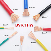Câble électrique en PVC en cuivre à un noyau de haute qualité pour le câblage de la maison Auto 1.5mm 2.5mm 4mm 6mm 10mm Tailles Bon pour le fil de construction