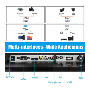 OEM Desk Pc <b>Lcd</b> <b>Monitor</b> 17 Inch10-Point Touch 5:4 Full HD 1280x1024 Square Screen With USB Ports <b>LCD</b> Computer <b>Monitor</b> <b>LCD</b> Comput - Product Image 6
