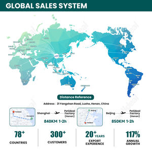 Suministros para mascotas, mascarillas para perros, con orejas de conejo naturales y piel - Product Image 5